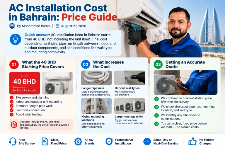 Price guide showing the factors that affect AC installation cost in Bahrain, from unit size to pipe run and site survey