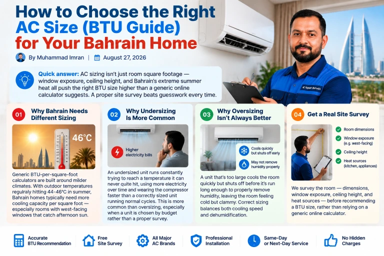 Guide to choosing the right AC size and BTU rating for a room in Bahrain, matching cooling capacity to room size and the local climate