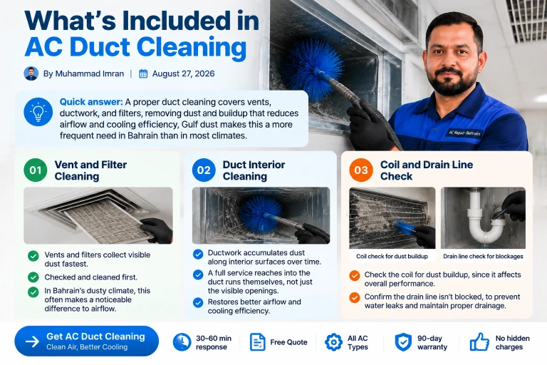 Overview of what a professional AC duct cleaning in Bahrain includes, from inspection to full duct and vent cleaning
