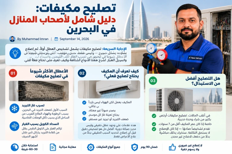 دليل شامل لتصليح مكيفات في البحرين، يوضح الأعطال الشائعة ومتى تحتاج إلى فني